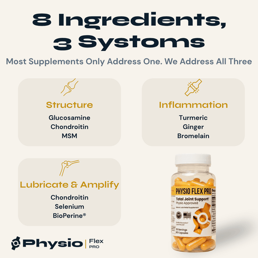 Physio Flex Pro - Total Joint Support