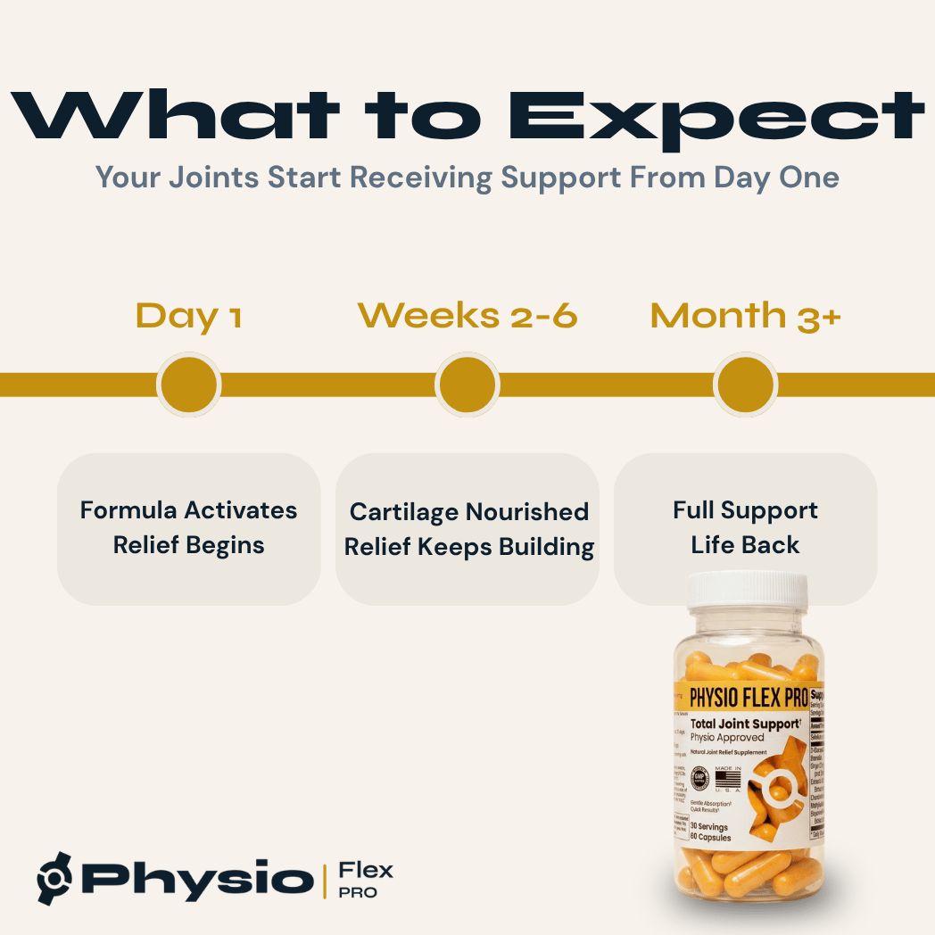 Physio Flex Pro - Bonus Bottle